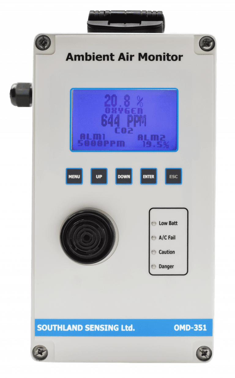 Ambient Air Oxygen Analyzer / Carbon Dioxide Monitor, CE Southland