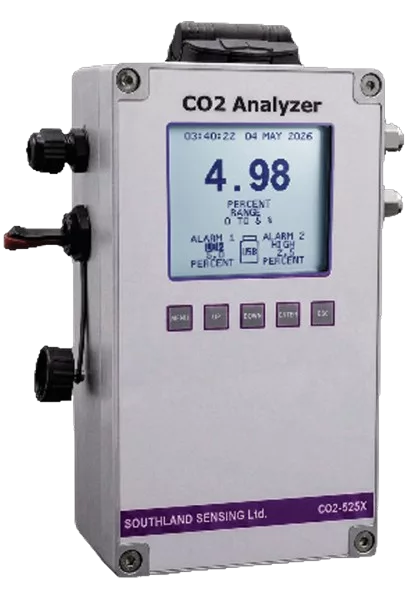 CO2-525X Carbon Dioxide Analyzer | NDIR Process CO2 Analyzer